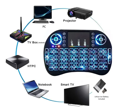 Mini Teclado Controle Sem Fio Para Smart Tv Tv Box Pc - Imagem 8